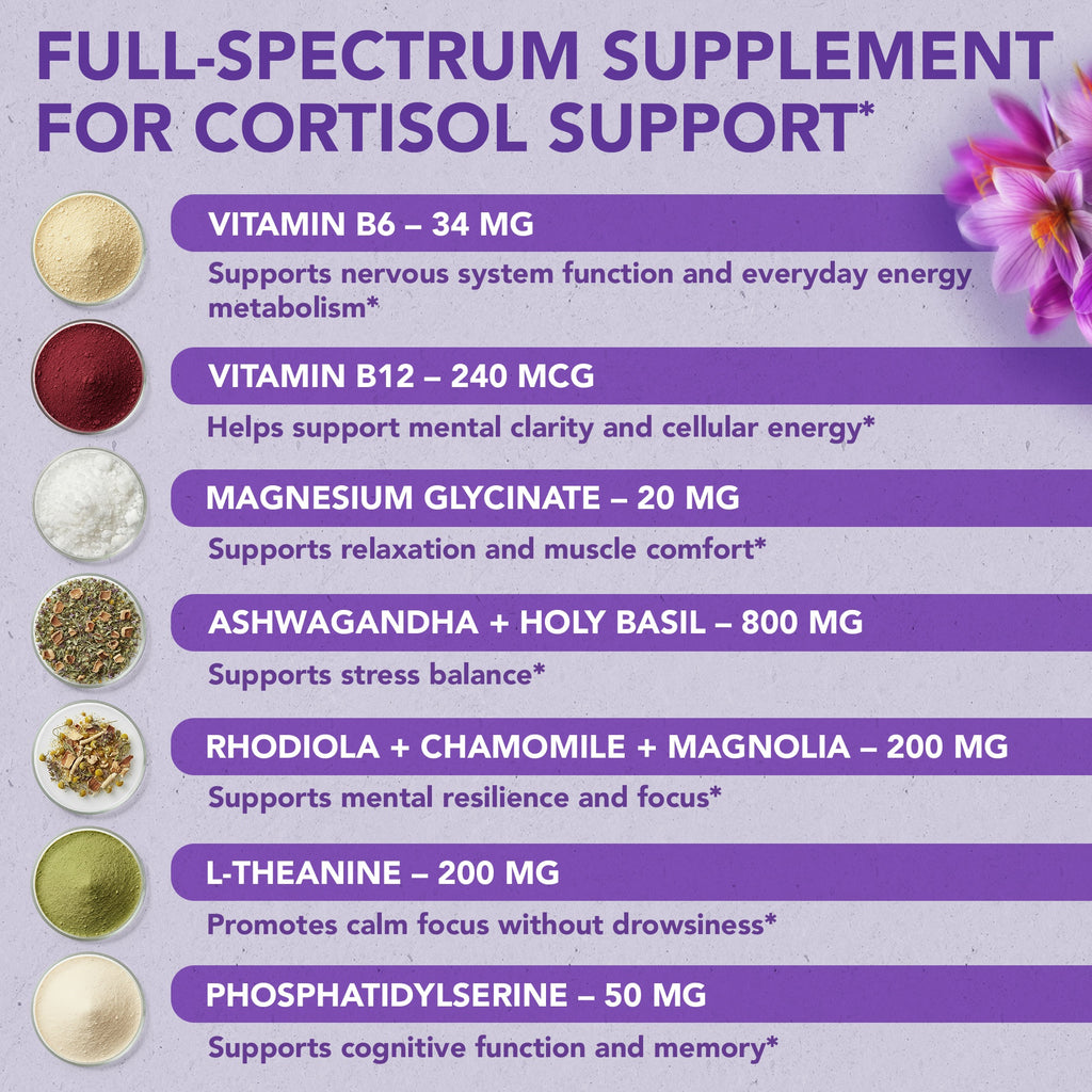 Cortisol Complete Complex