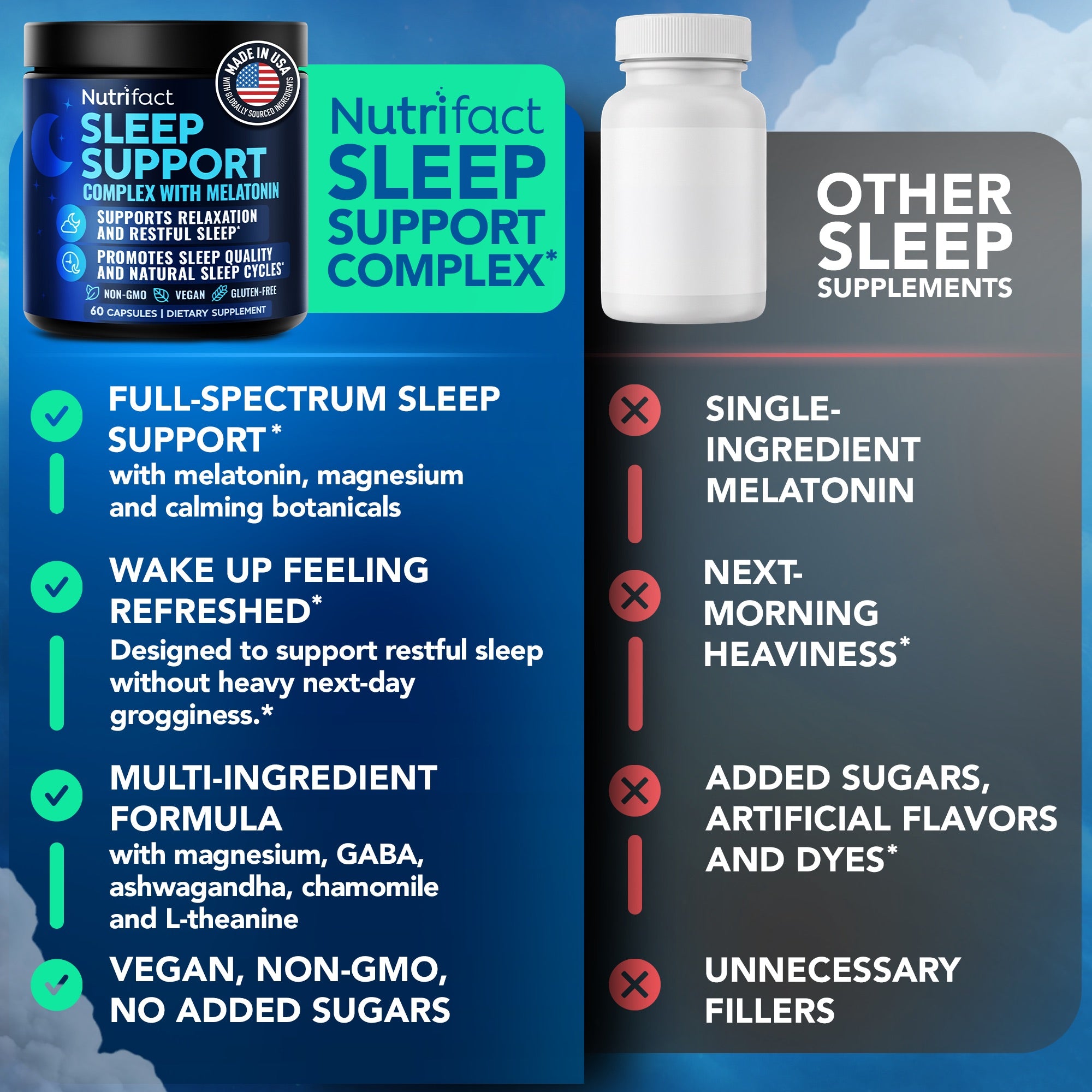 Sleep Aid Complex with Melatonin