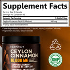 Ceylon Cinnamon Complex