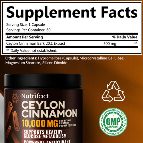 Ceylon Cinnamon Complex