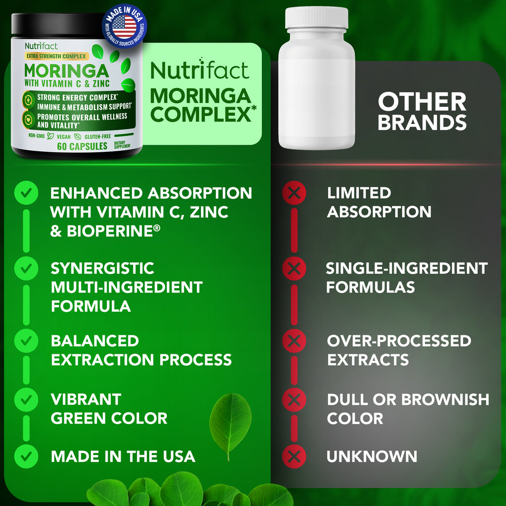 Moringa Complex