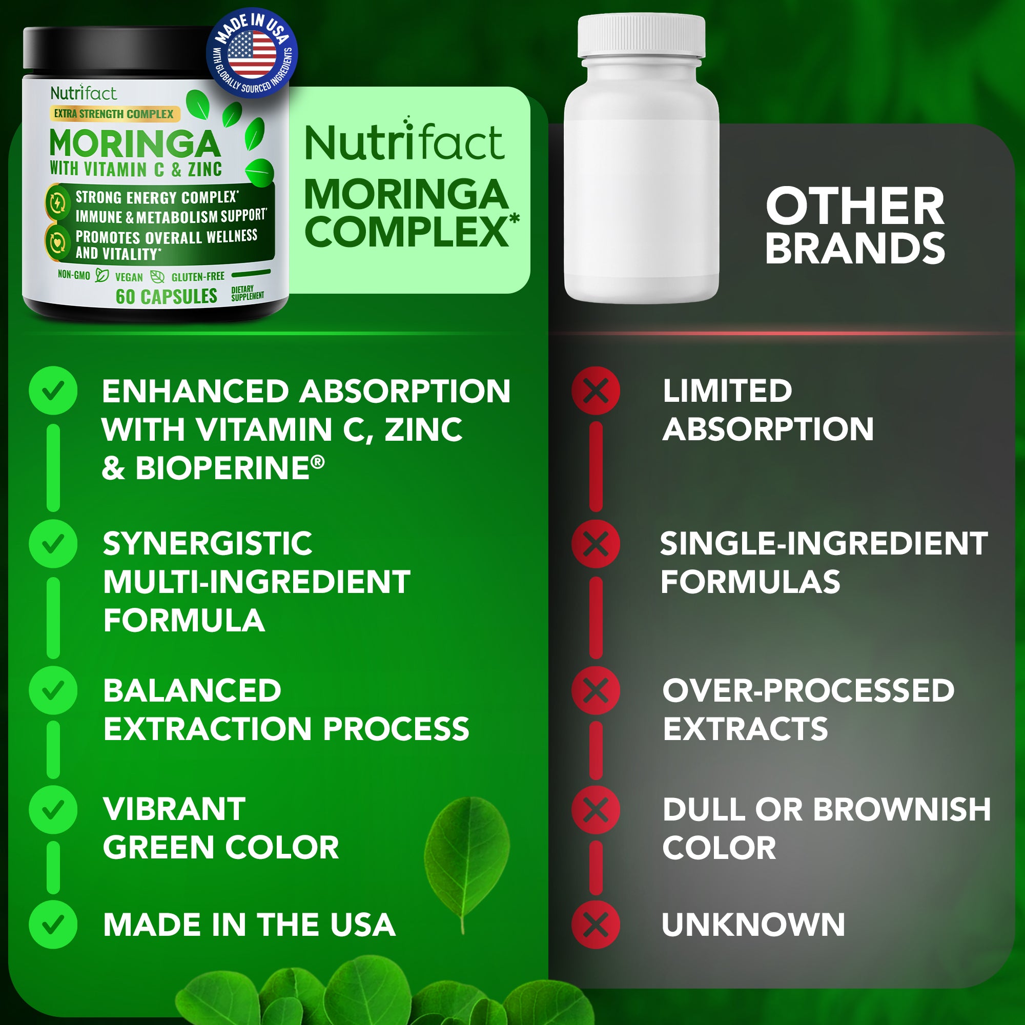 Moringa Complex