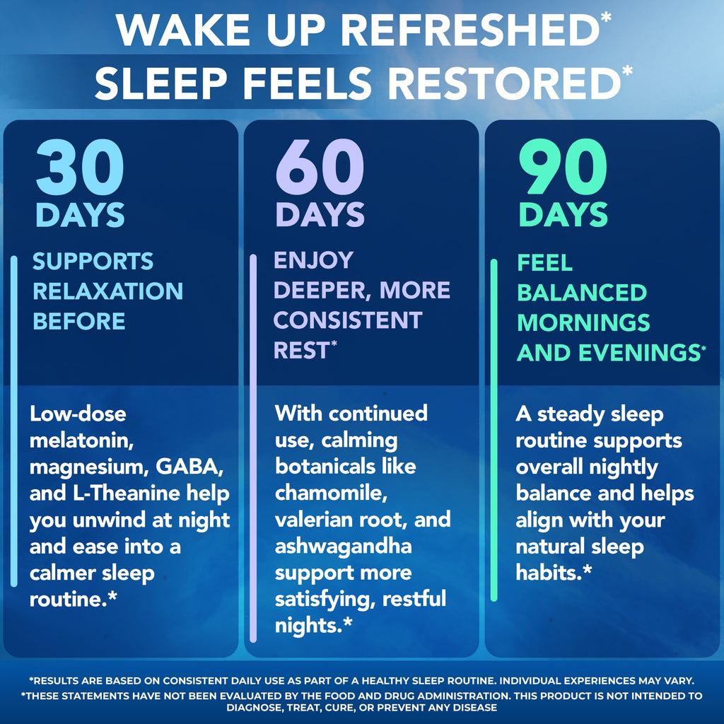 Sleep Aid Complex with Melatonin
