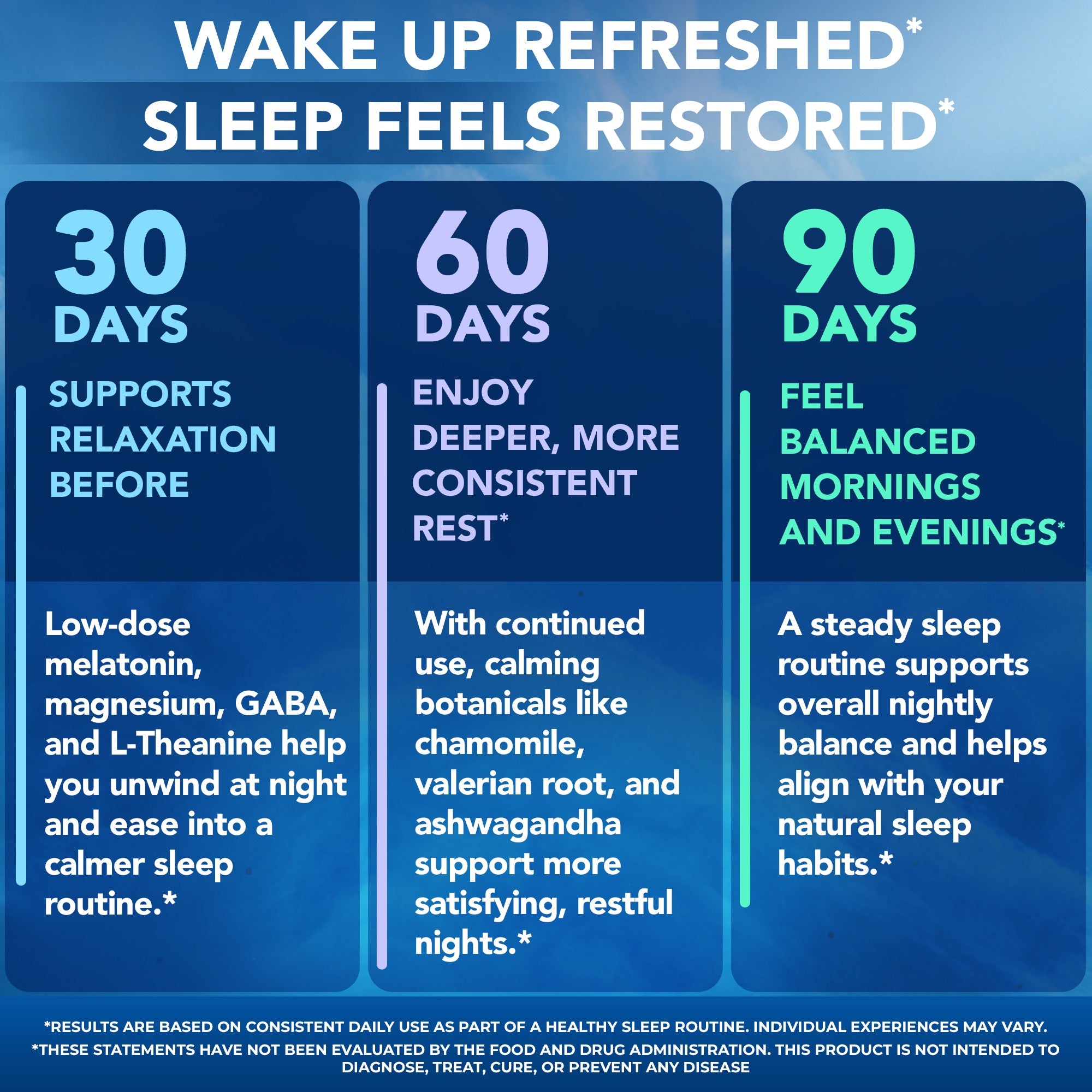 Sleep Aid Complex with Melatonin